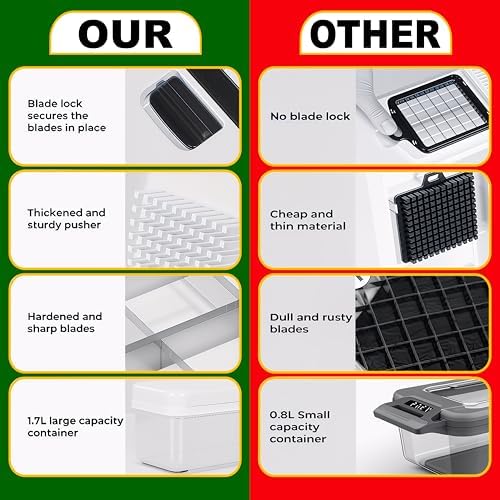 SHAHARIA Vegetable Chopper, 14-in-1 Food Slicer, Onion Chopper, Mandoline Vegetable Slicer, Cutter, Spiralizer, 7 Stainless Steel Blades and Includes a Food Storage for Kitchen. Amazon.co.uk: Home & Kitchen - Image 17