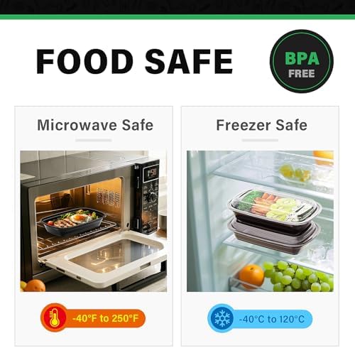 Femora 50 Pack 32 oz Reusable Meal Prep Containers with Lids - Bento Plastic Lunch Box for Food Storage, Take-Out & Meal Prep | Microwave, Dishwasher, Freezer Safe Amazon.co.uk: Home & Kitchen - Image 13